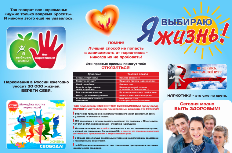 Памятка антинаркотической направленности и пропаганда здорового образа жизни. Памятка антинаркотической направленности и пропаганда здорового образа жизни.