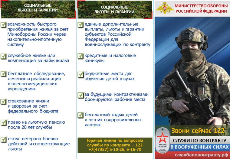 Информация о военной службе по контракту. Информация о военной службе по контракту.